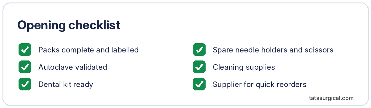 Opening checklist - Tata Surgical