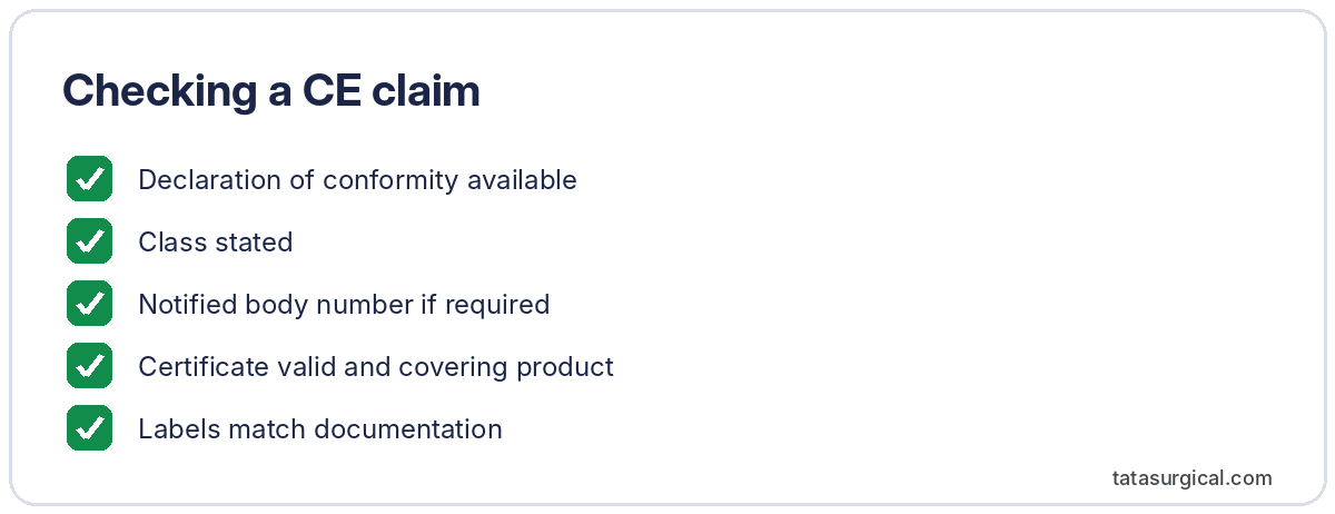 Checking a CE claim - Tata Surgical