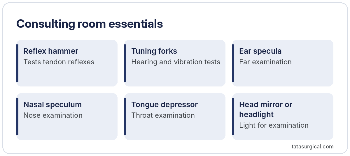 Consulting room essentials - Tata Surgical