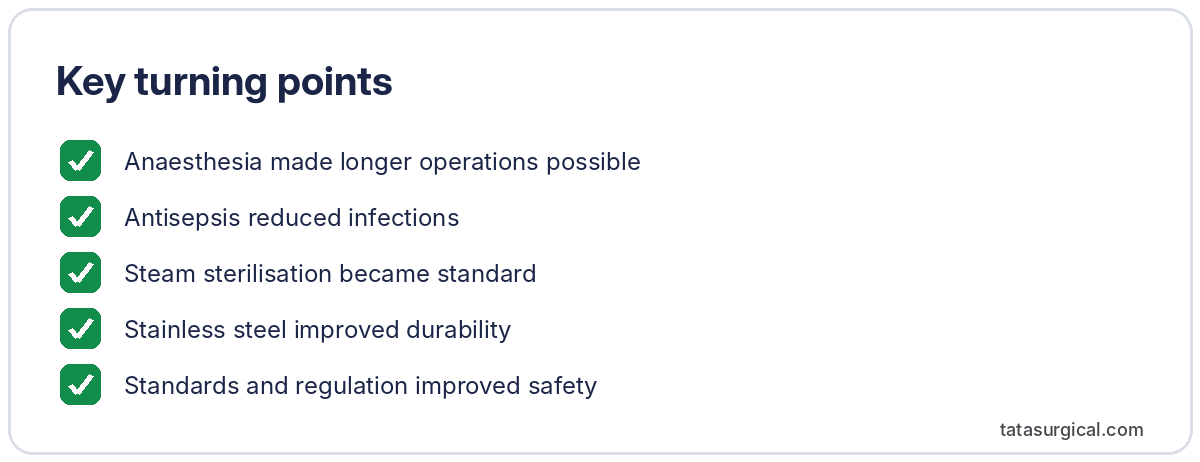Key turning points - Tata Surgical