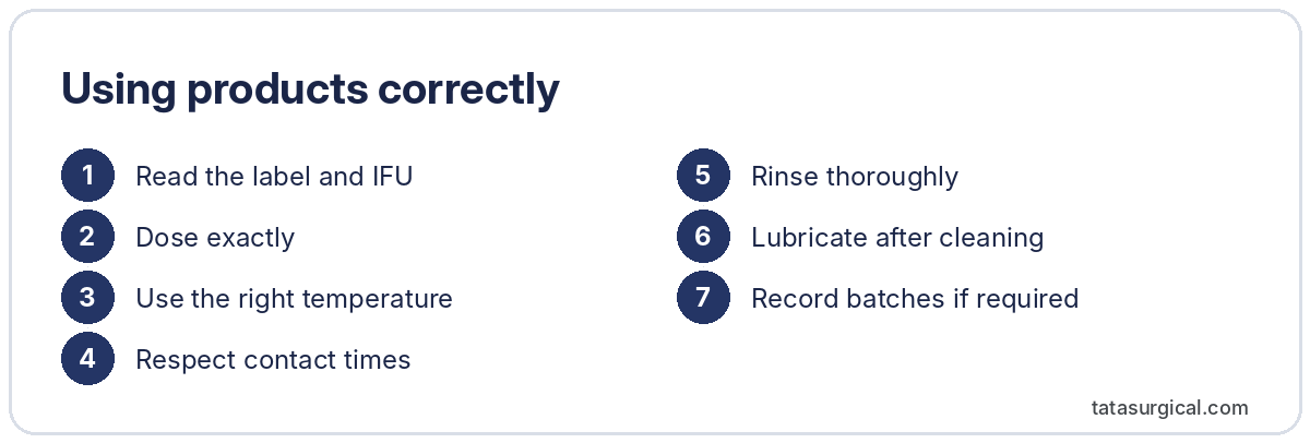 Using products correctly - Tata Surgical