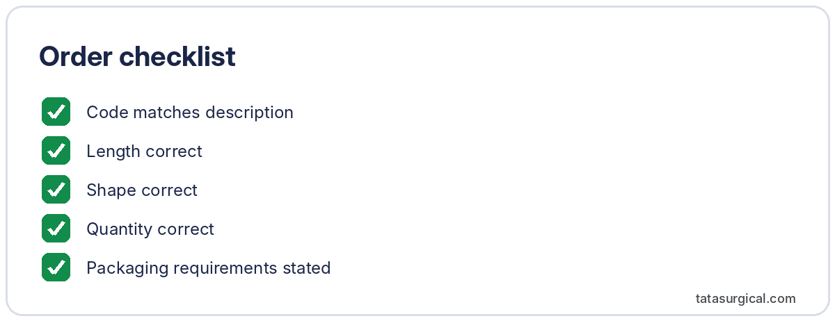 Order checklist - Tata Surgical
