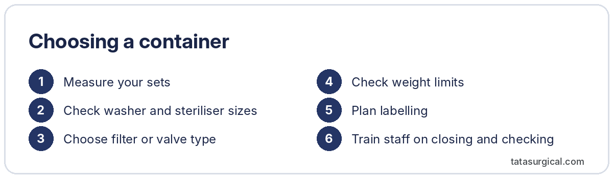 Choosing a container - Tata Surgical