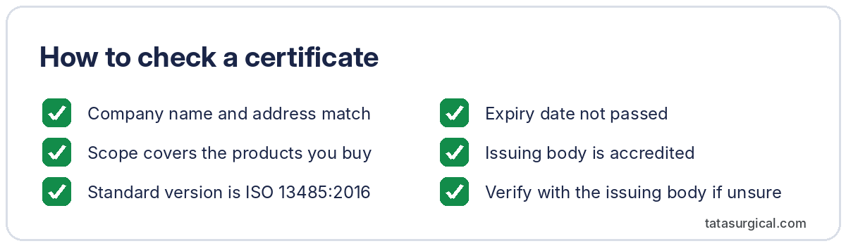 How to check a certificate - Tata Surgical