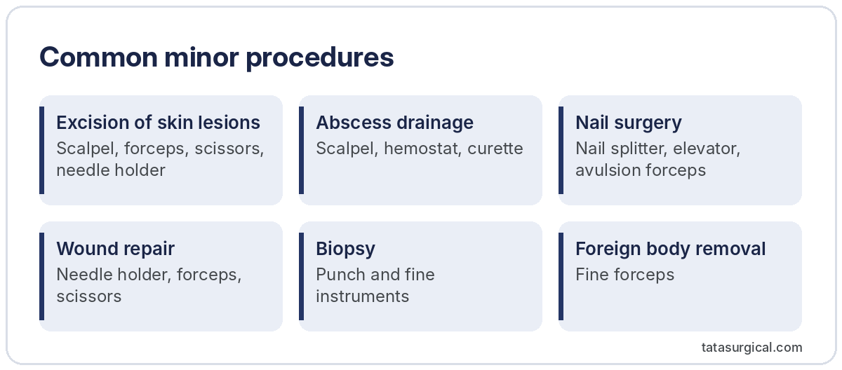Common minor procedures - Tata Surgical