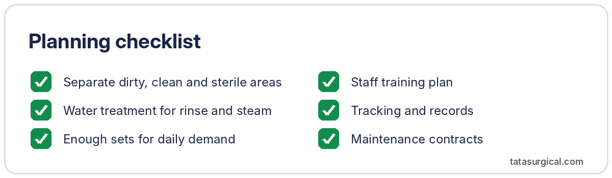 Planning checklist - Tata Surgical