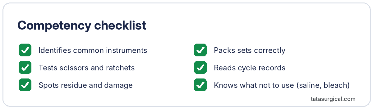 Competency checklist - Tata Surgical