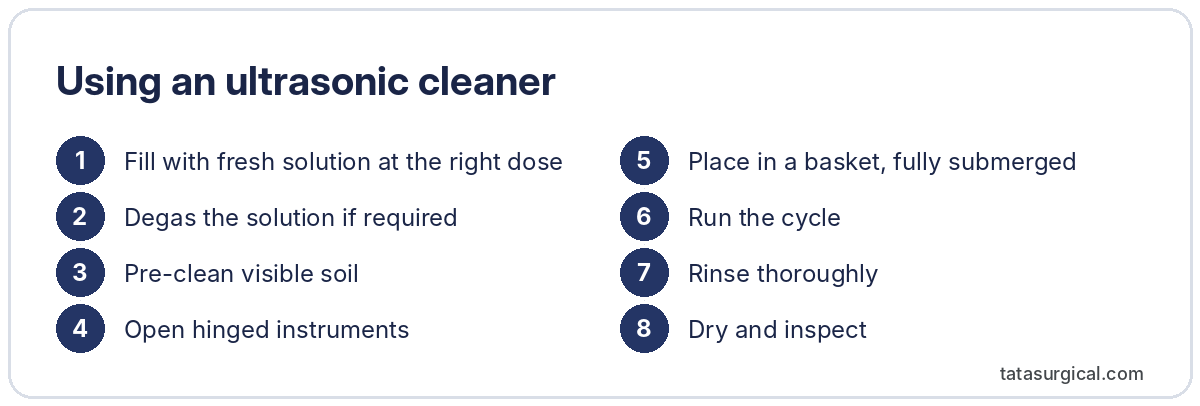 Using an ultrasonic cleaner - Tata Surgical